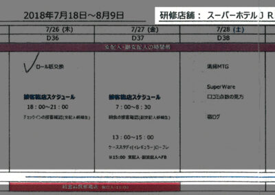 スーパーホテルＪＲ新大阪東口での研修計画にあった「業務チェック表全ての項目」